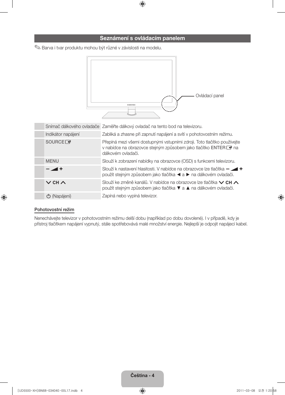 Seznámení s ovládacím panelem | Samsung UE32D5500RW User Manual | Page 124 / 340