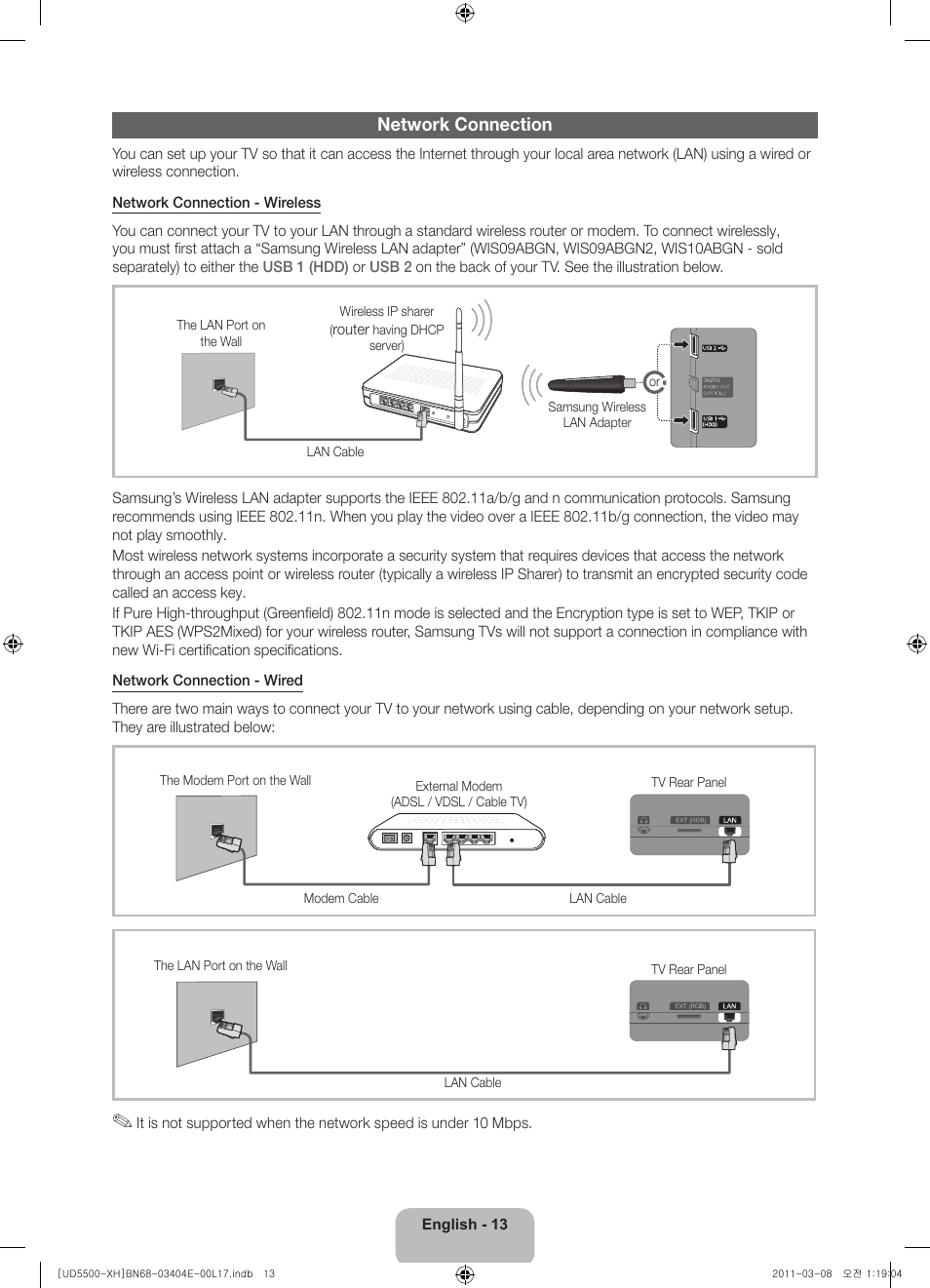 Network connection | Samsung UE32D5500RW User Manual | Page 13 / 340