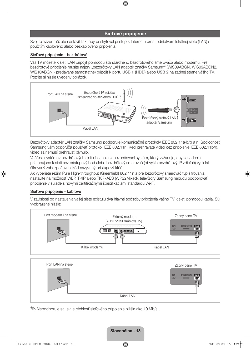 Sieťové pripojenie | Samsung UE32D5500RW User Manual | Page 153 / 340