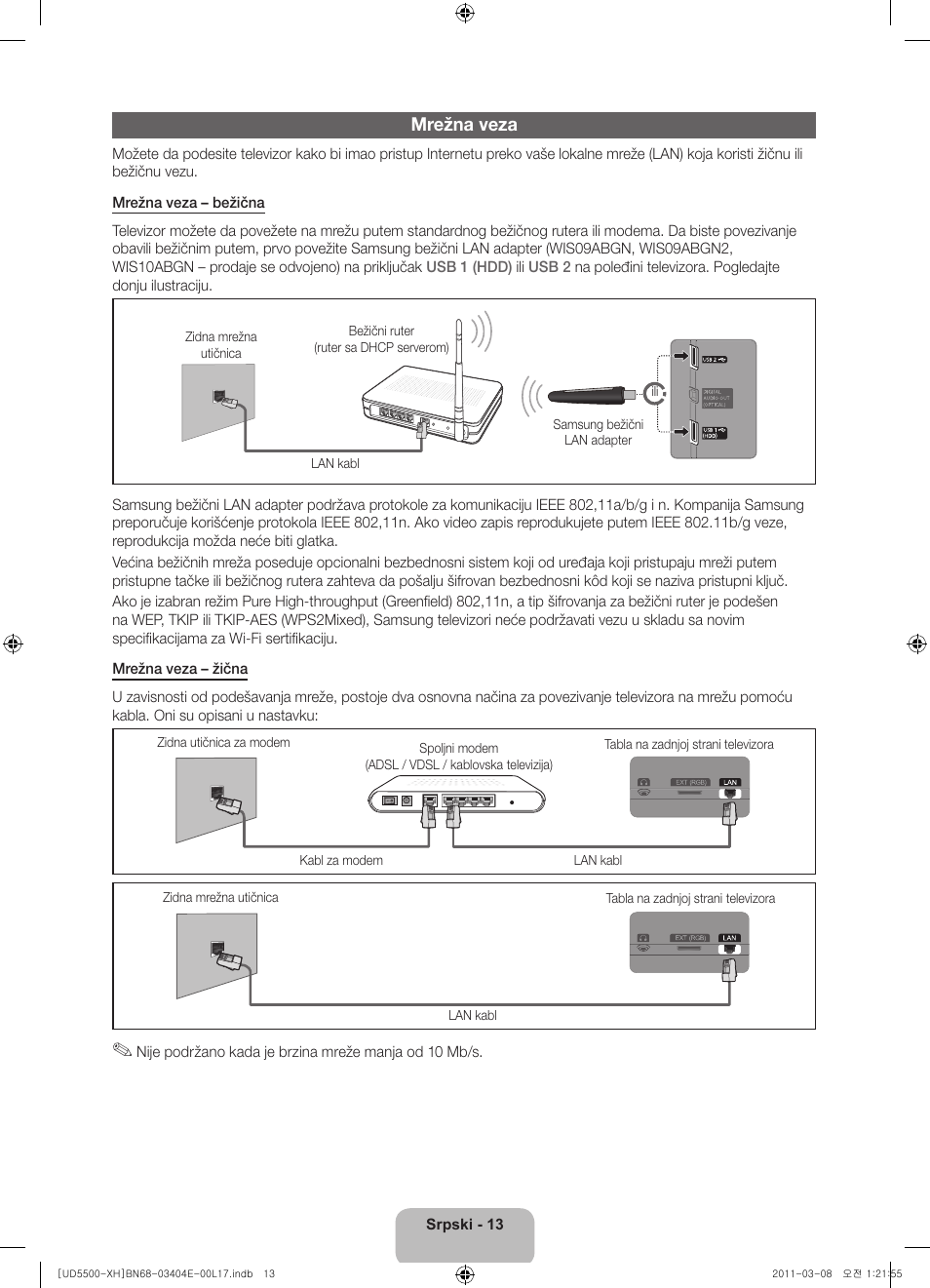 Mrežna veza | Samsung UE32D5500RW User Manual | Page 193 / 340