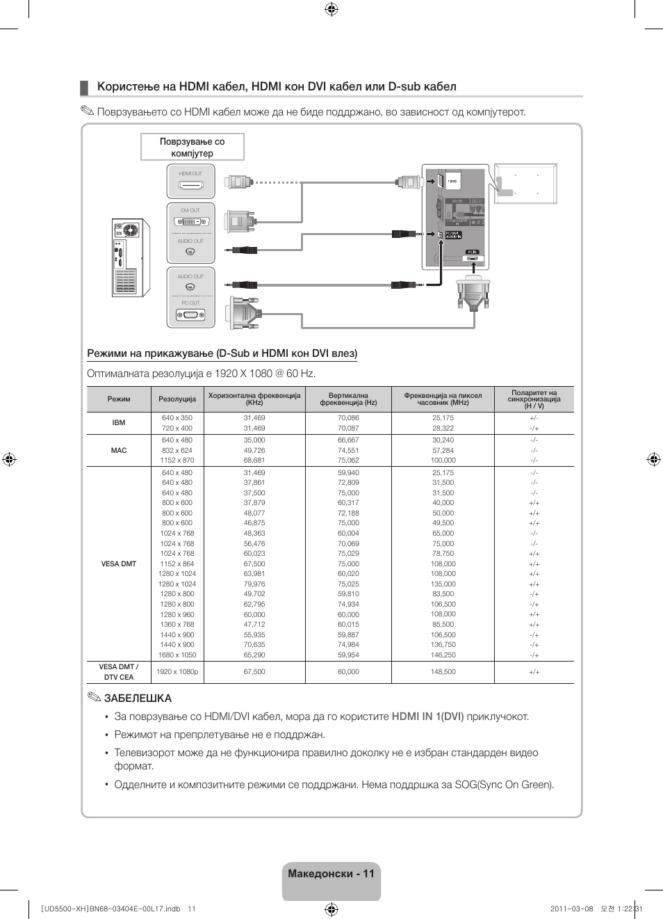 Samsung UE32D5500RW User Manual | Page 231 / 340