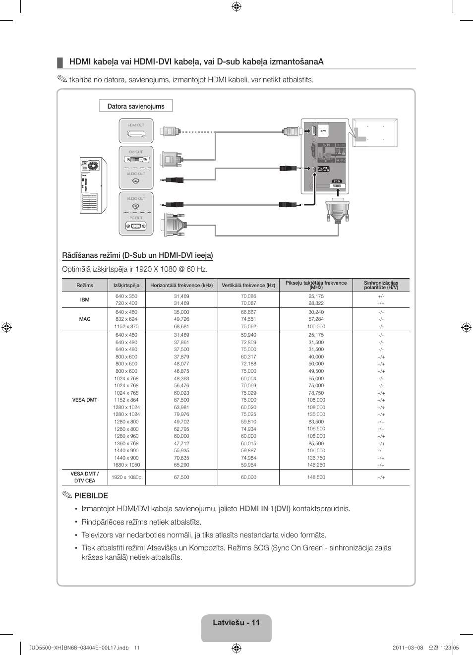 Samsung UE32D5500RW User Manual | Page 271 / 340