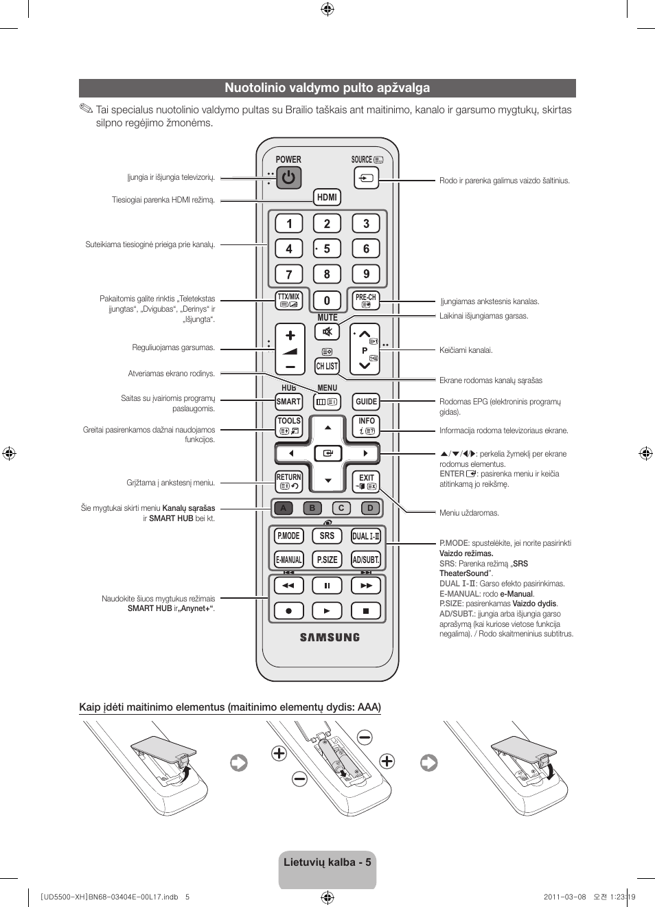Nuotolinio valdymo pulto apžvalga | Samsung UE32D5500RW User Manual | Page 285 / 340