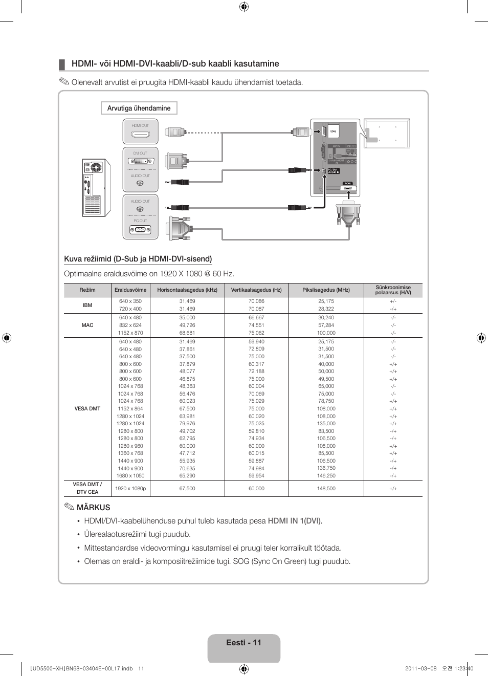 Hdmi- või hdmi-dvi-kaabli/d-sub kaabli kasutamine | Samsung UE32D5500RW User Manual | Page 311 / 340