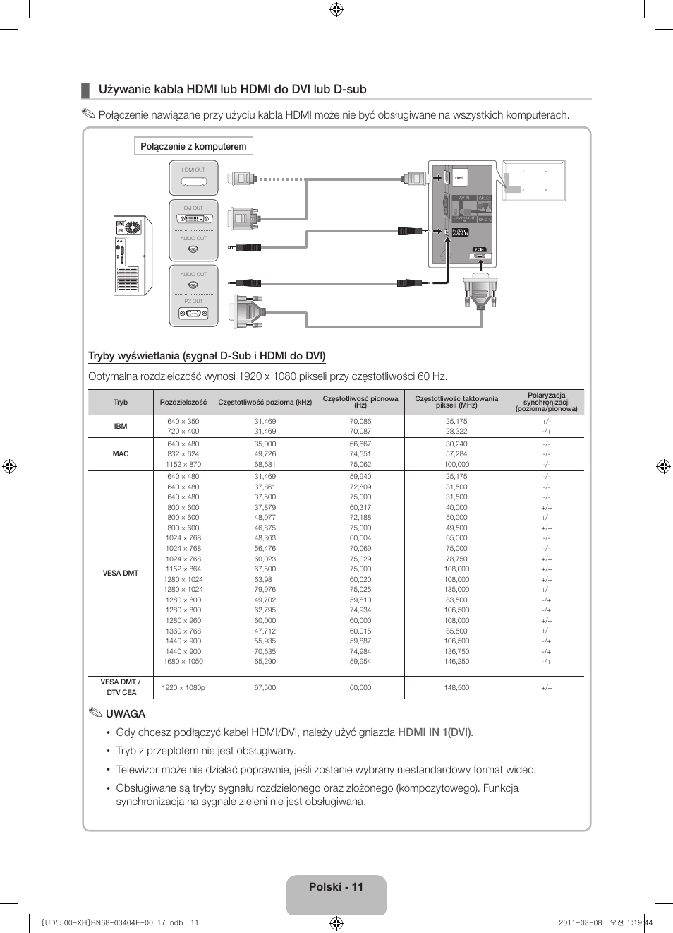 Używanie kabla hdmi lub hdmi do dvi lub d-sub | Samsung UE32D5500RW User Manual | Page 51 / 340