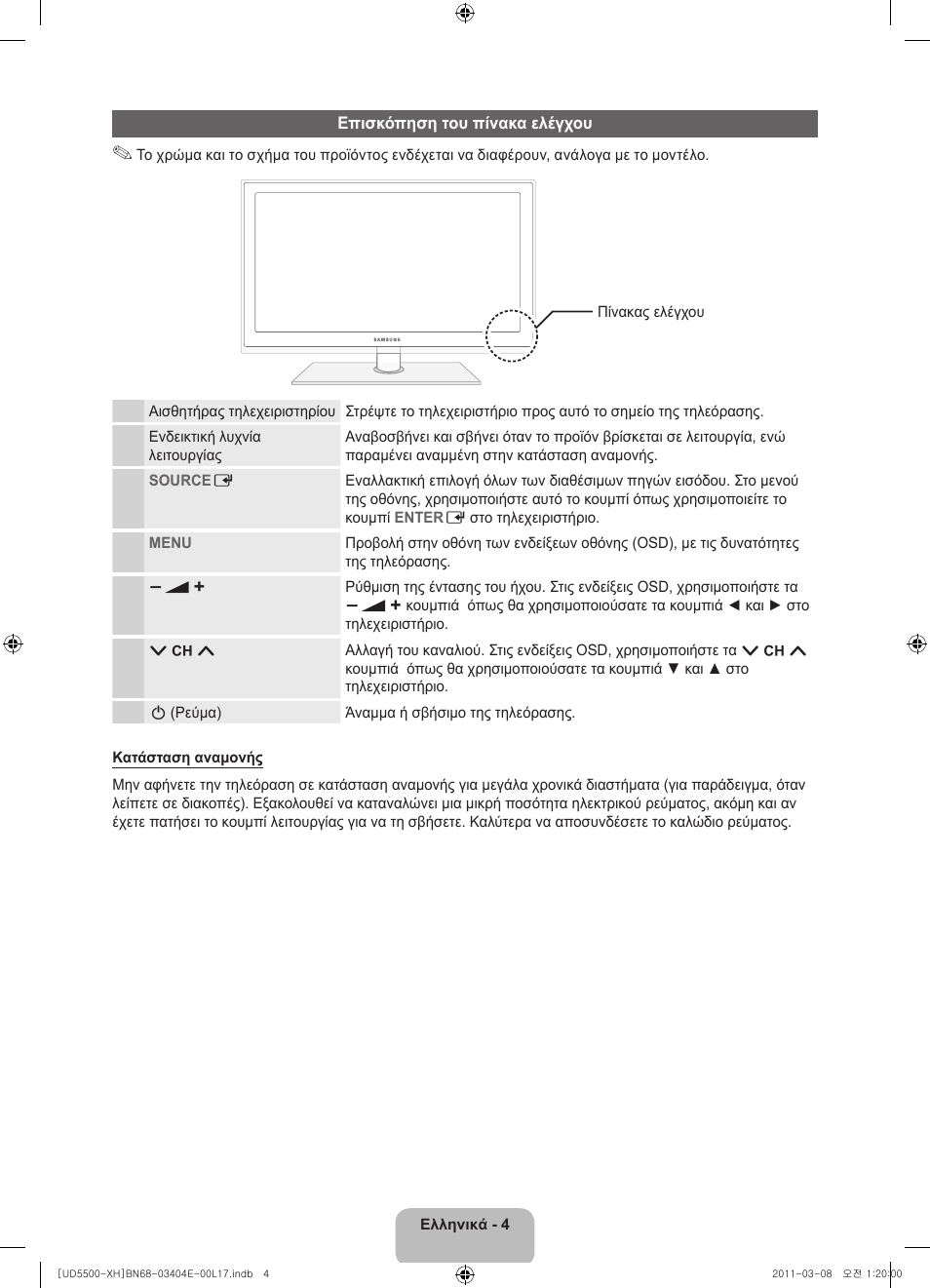 Samsung UE32D5500RW User Manual | Page 64 / 340