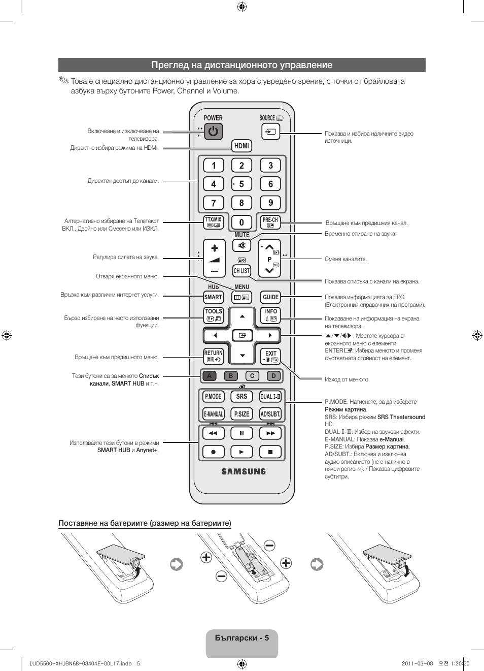 Преглед на дистанционното управление | Samsung UE32D5500RW User Manual | Page 85 / 340