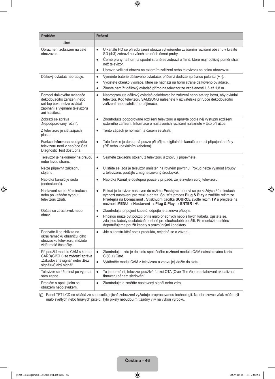 Samsung LE37B551A6W User Manual | Page 350 / 502