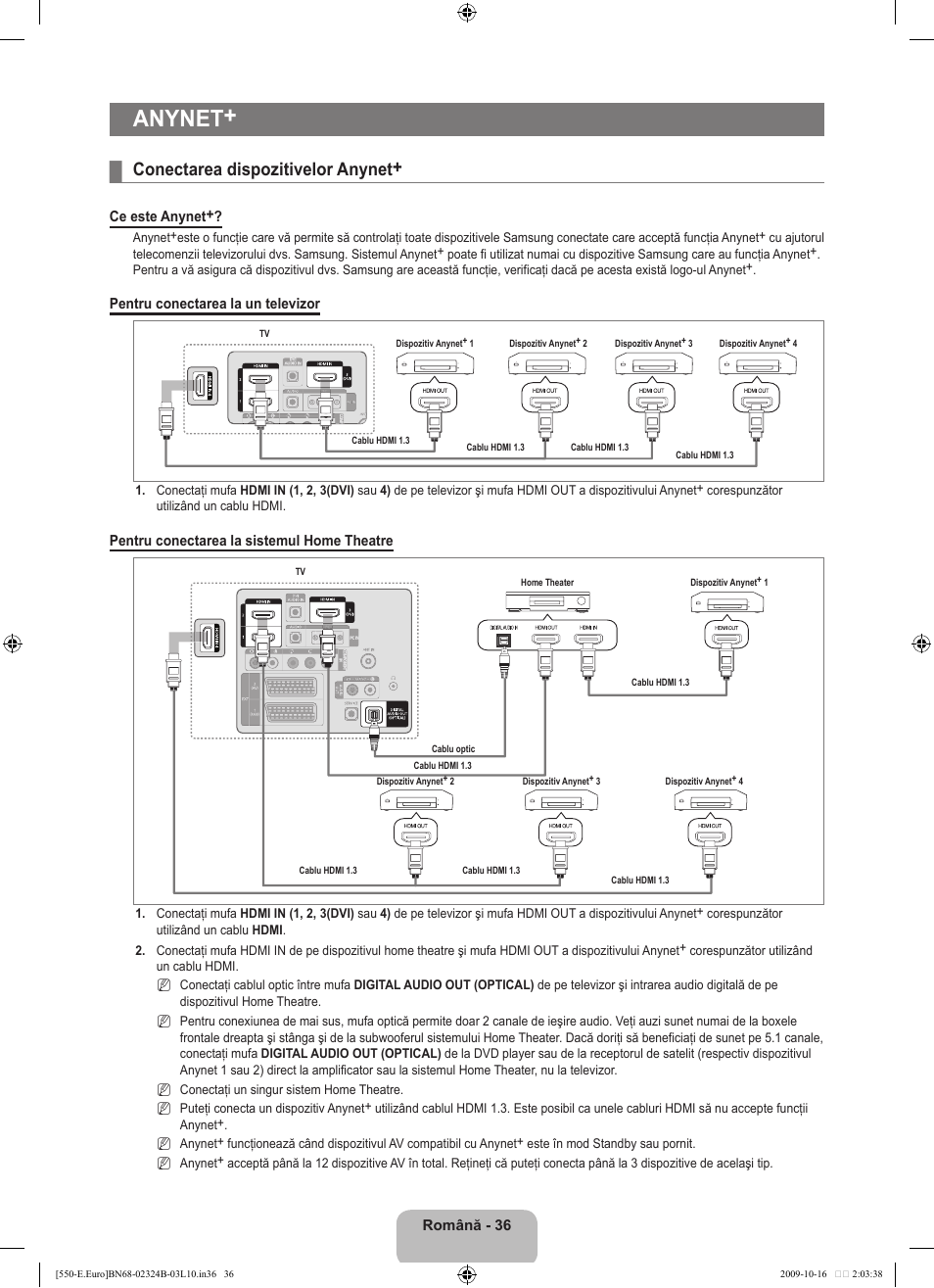 Anynet, Conectarea dispozitivelor anynet | Samsung LE37B551A6W User Manual | Page 436 / 502