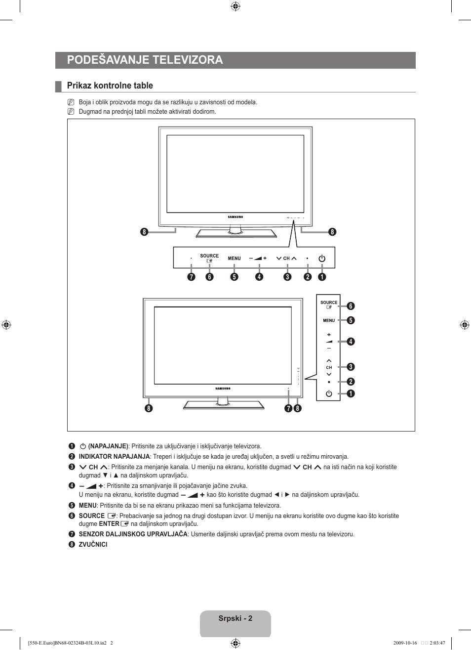 Podešavanje televizora, Prikaz kontrolne table | Samsung LE37B551A6W User Manual | Page 450 / 502