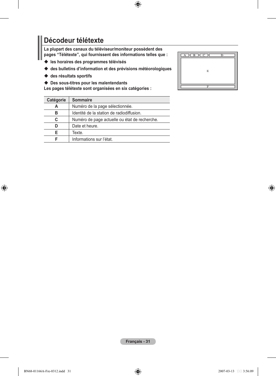 Décodeur télétexte | Samsung LE32R83B User Manual | Page 79 / 559
