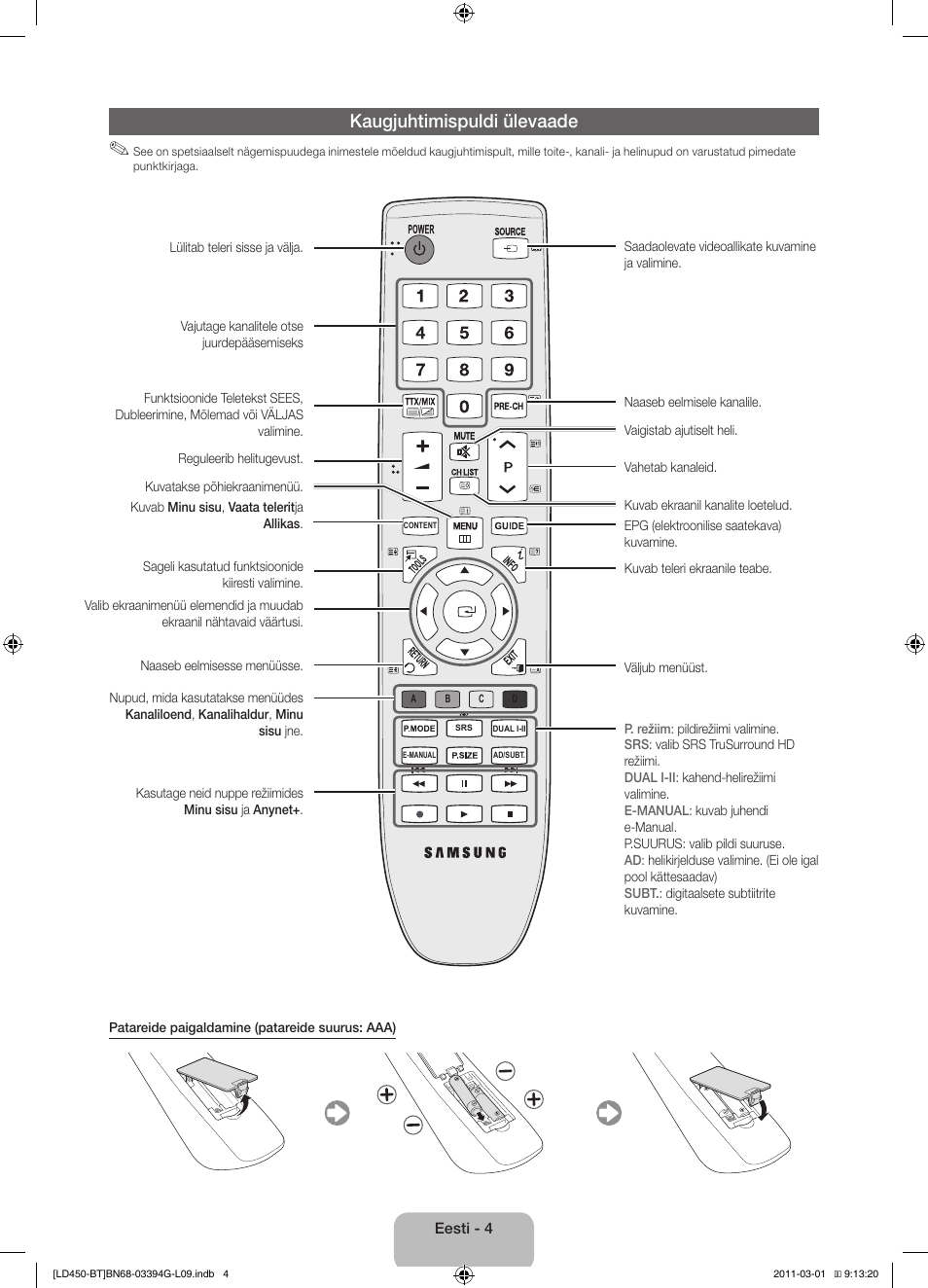 Kaugjuhtimispuldi ülevaade | Samsung LE19D450G1W User Manual | Page 100 / 145