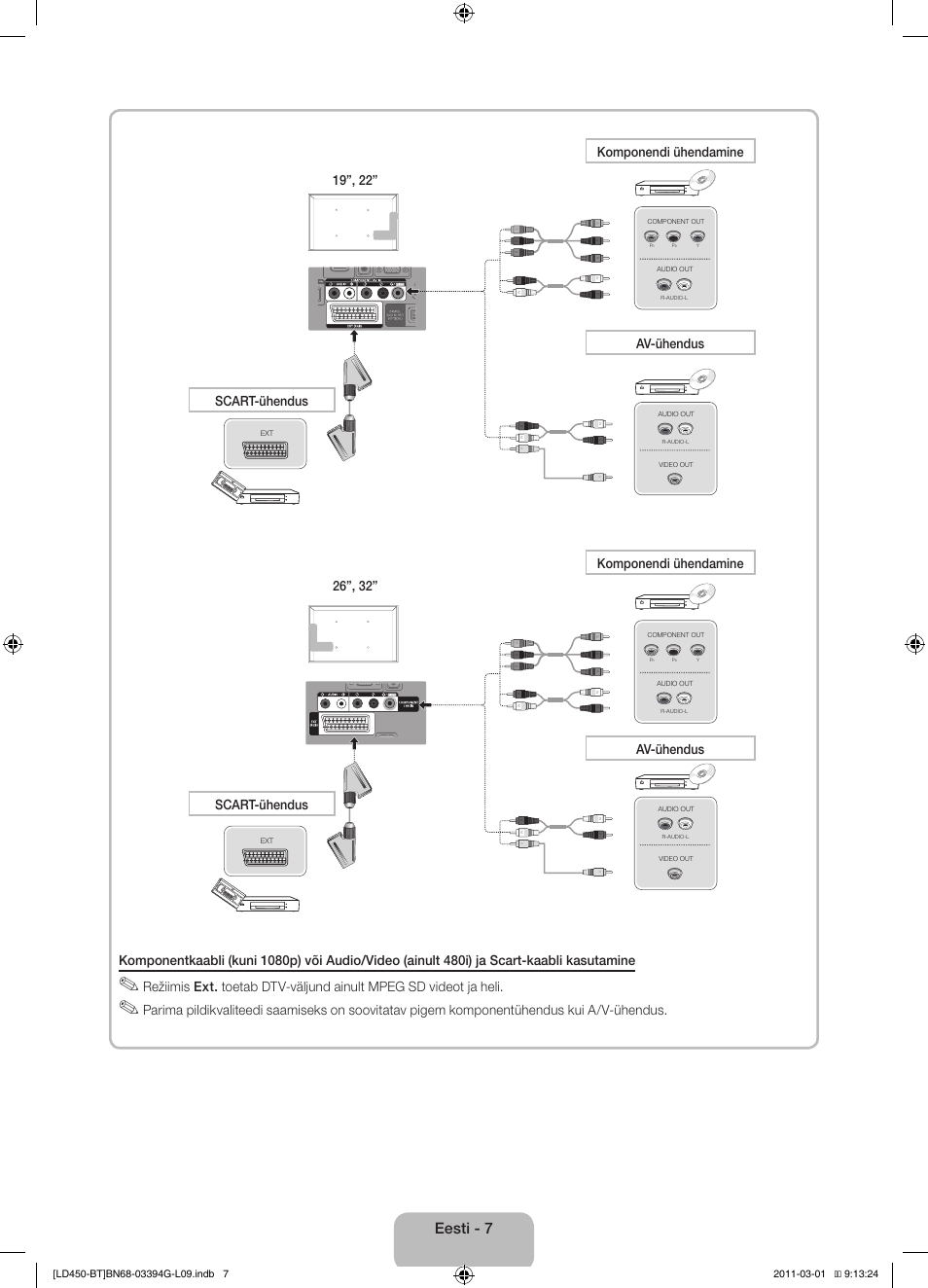 Eesti - 7 | Samsung LE19D450G1W User Manual | Page 103 / 145