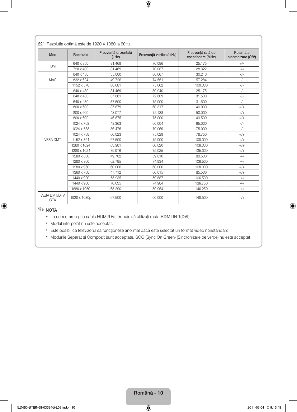 Samsung LE19D450G1W User Manual | Page 122 / 145