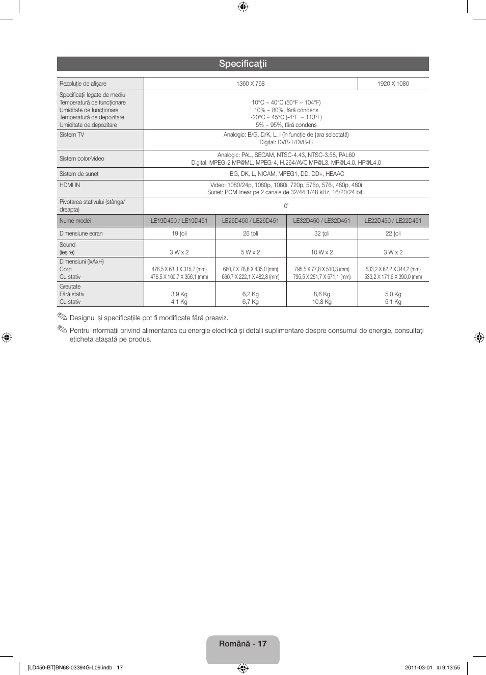 Specificaţii | Samsung LE19D450G1W User Manual | Page 129 / 145