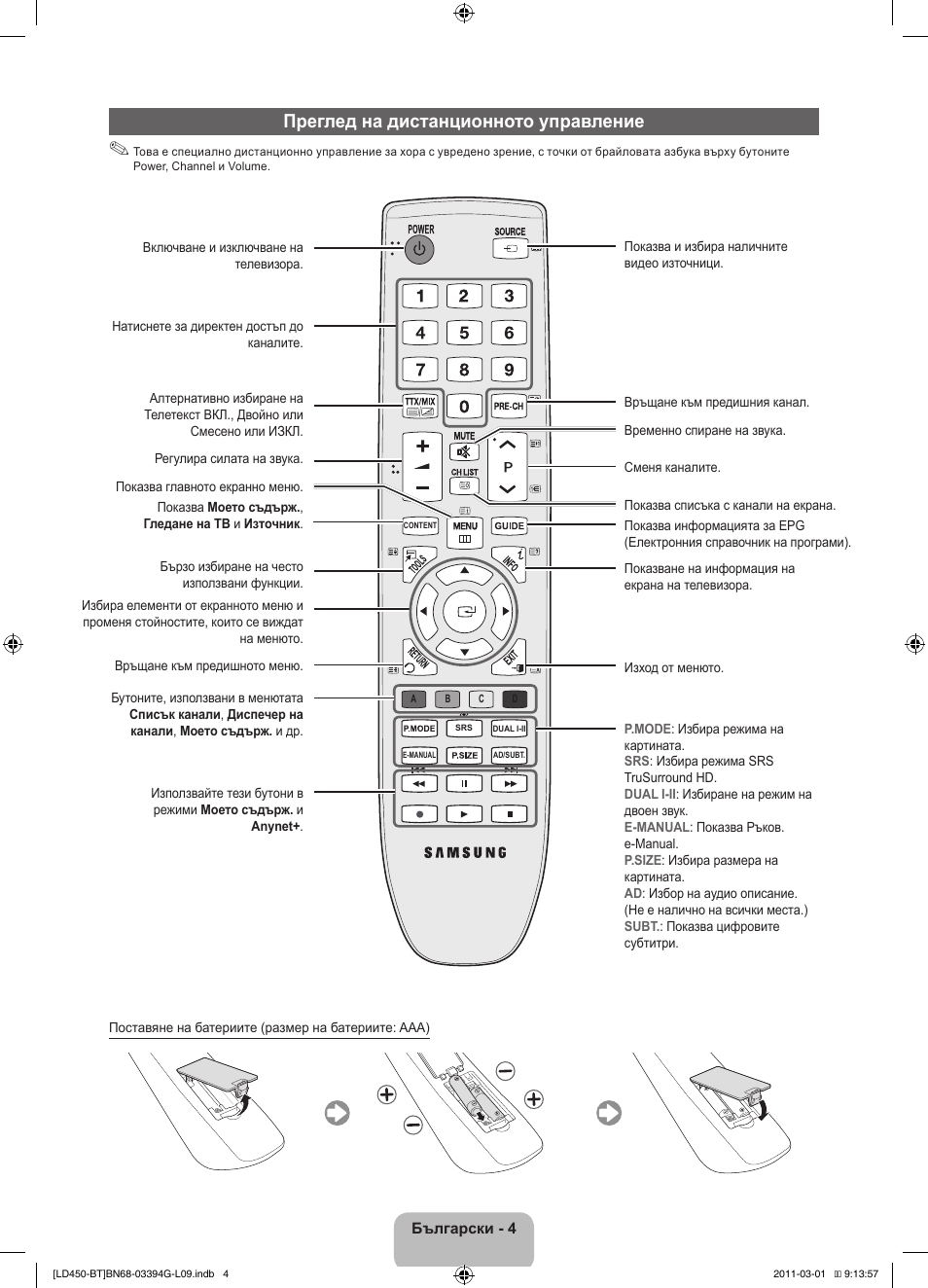 Преглед на дистанционното управление | Samsung LE19D450G1W User Manual | Page 132 / 145