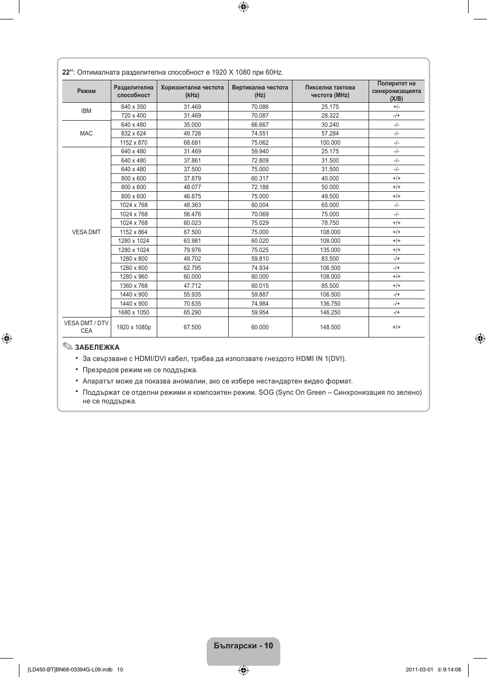 Samsung LE19D450G1W User Manual | Page 138 / 145