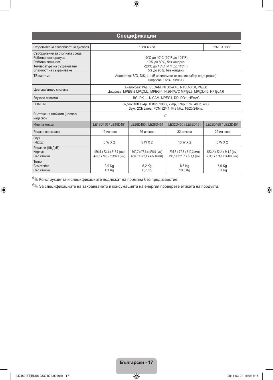 Спецификации | Samsung LE19D450G1W User Manual | Page 145 / 145