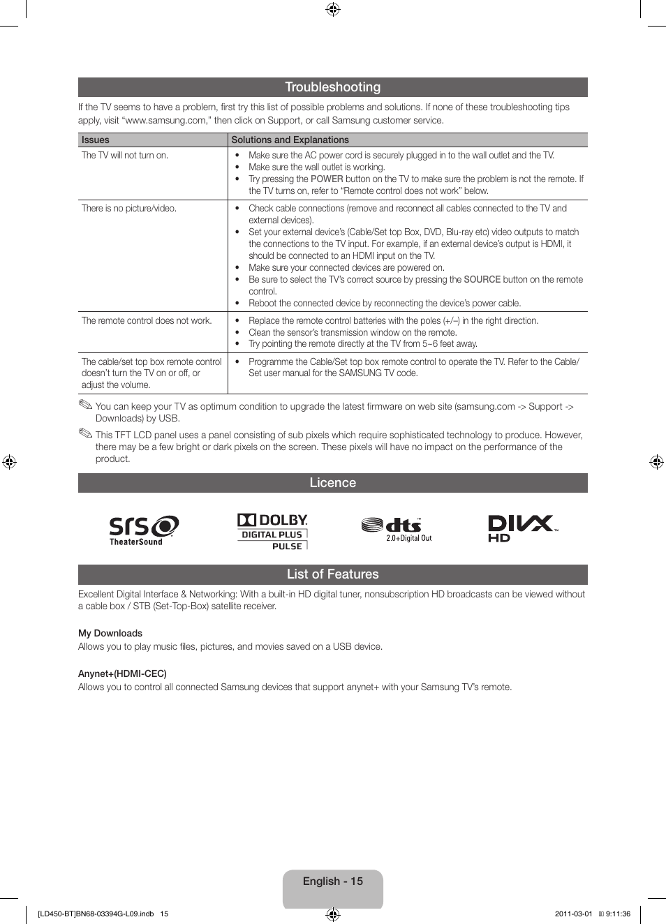 Troubleshooting, Licence list of features | Samsung LE19D450G1W User Manual | Page 15 / 145