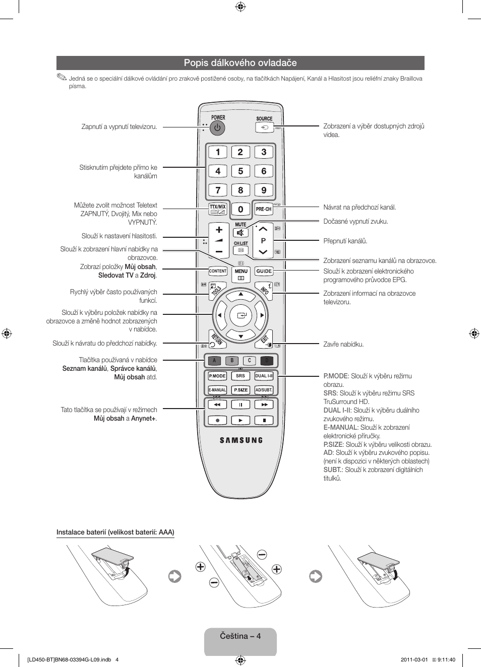 Popis dálkového ovladače | Samsung LE19D450G1W User Manual | Page 20 / 145