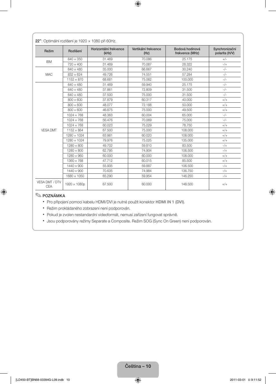 Samsung LE19D450G1W User Manual | Page 26 / 145
