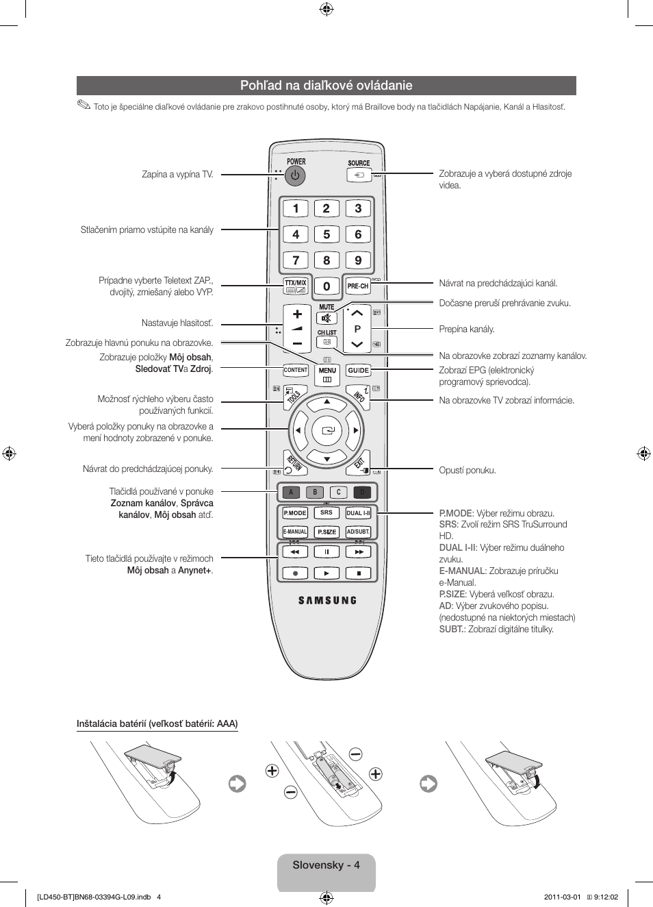 Pohľad na diaľkové ovládanie | Samsung LE19D450G1W User Manual | Page 36 / 145