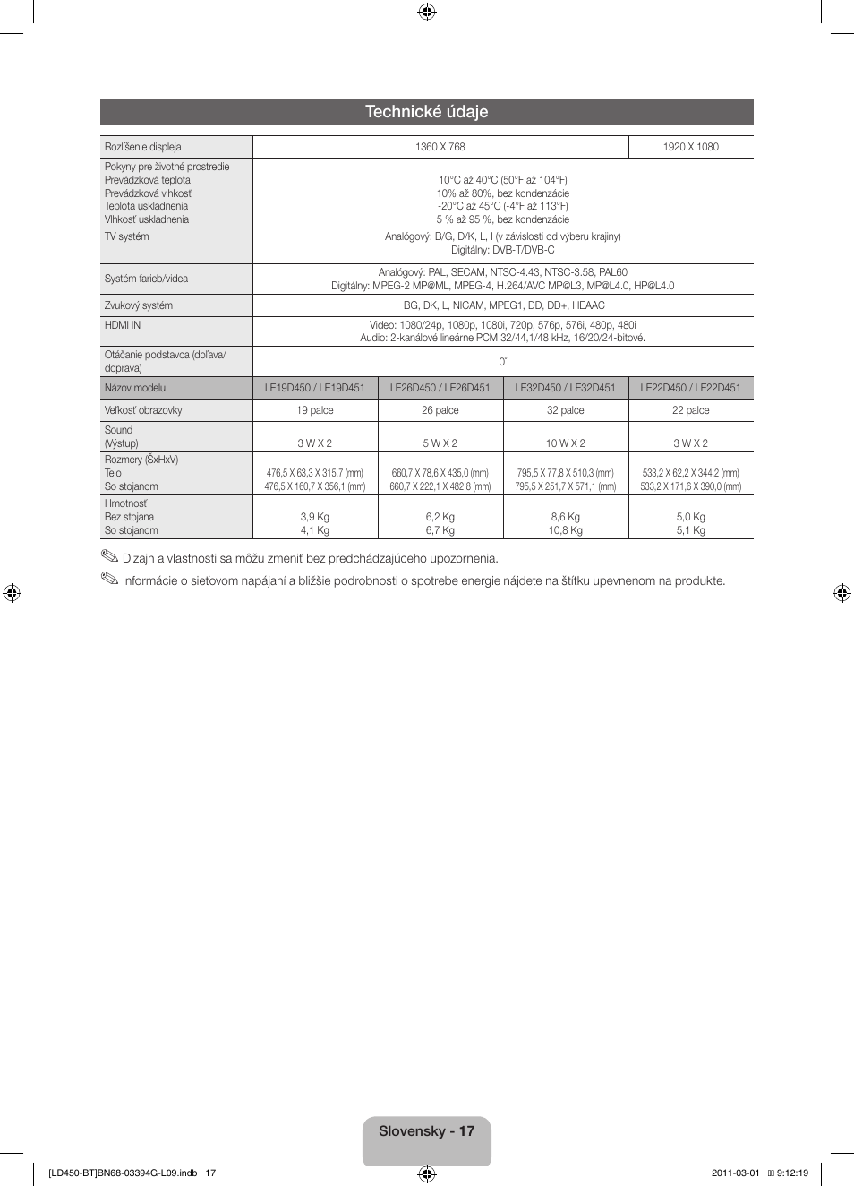Technické údaje | Samsung LE19D450G1W User Manual | Page 49 / 145