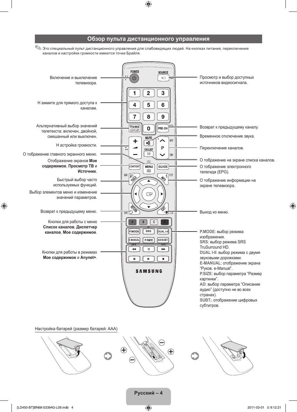 Обзор пульта дистанционного управления | Samsung LE19D450G1W User Manual | Page 52 / 145