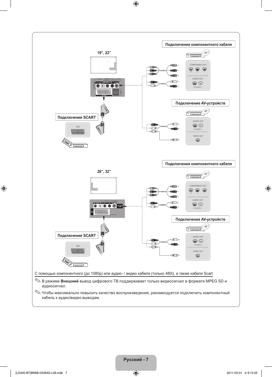 Русский - 7, Подключения компонентного кабеля | Samsung LE19D450G1W User Manual | Page 55 / 145
