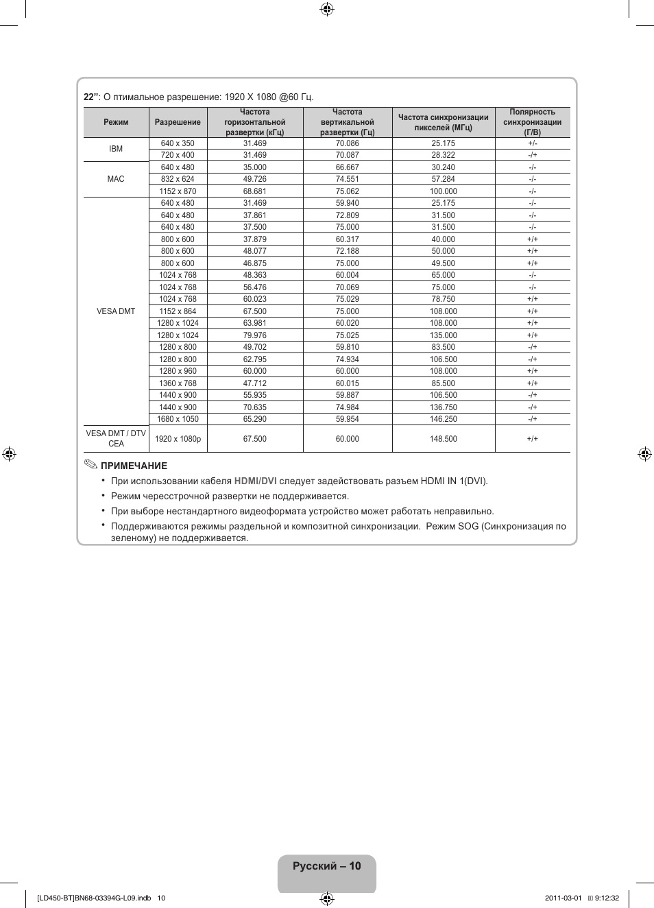 Samsung LE19D450G1W User Manual | Page 58 / 145