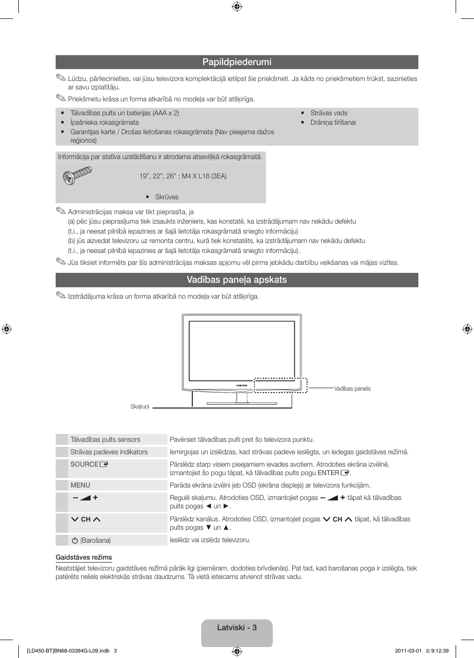 Papildpiederumi, Vadības paneļa apskats | Samsung LE19D450G1W User Manual | Page 67 / 145
