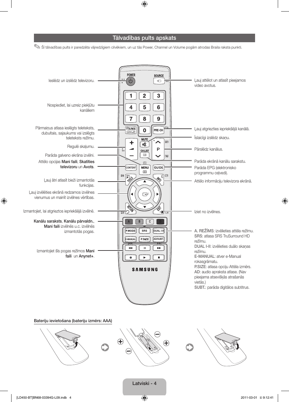 Tālvadības pults apskats | Samsung LE19D450G1W User Manual | Page 68 / 145