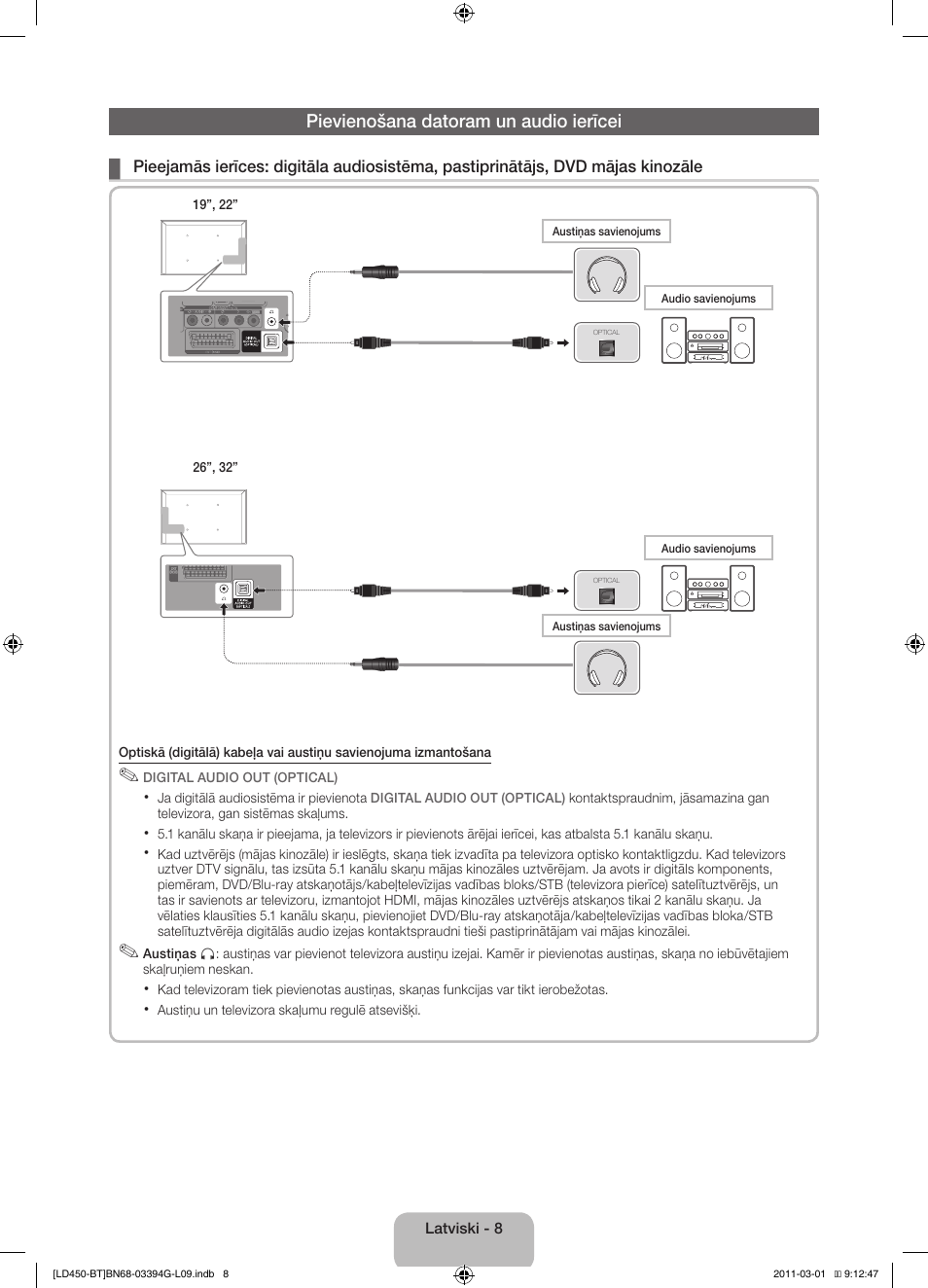 Pievienošana datoram un audio ierīcei | Samsung LE19D450G1W User Manual | Page 72 / 145