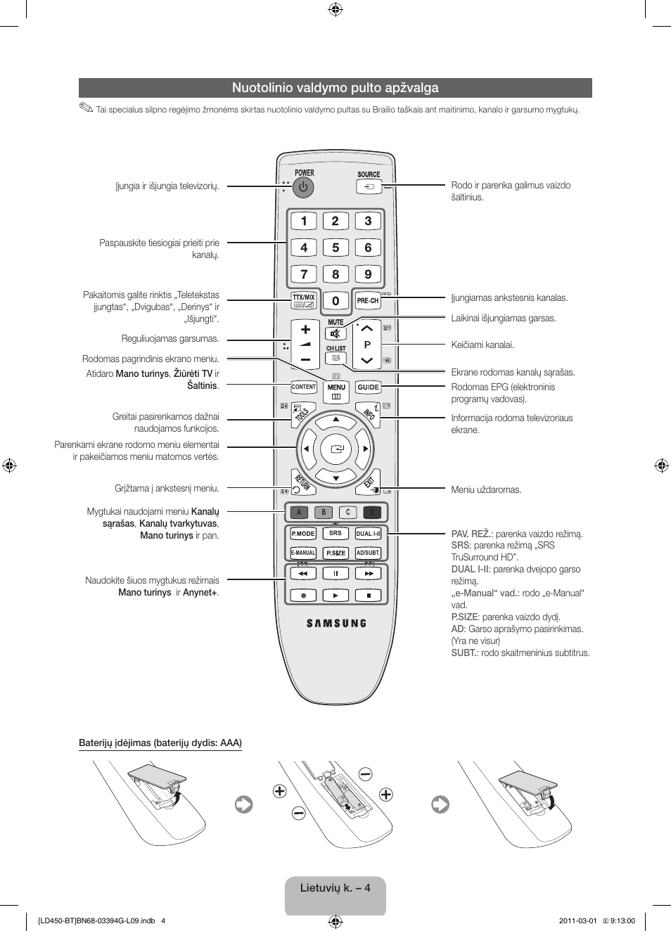 Nuotolinio valdymo pulto apžvalga | Samsung LE19D450G1W User Manual | Page 84 / 145