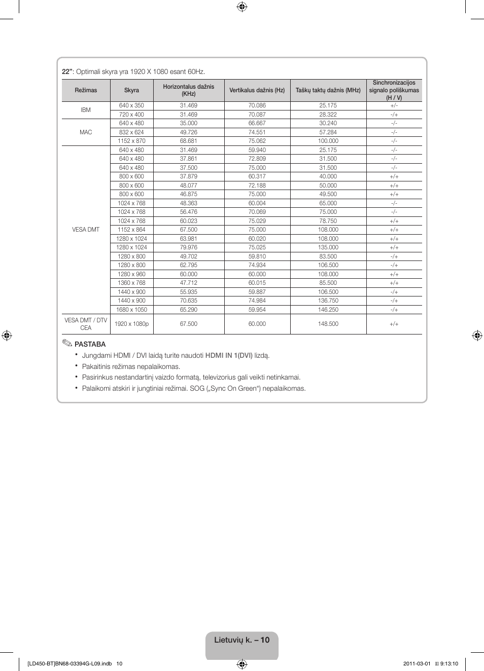 Samsung LE19D450G1W User Manual | Page 90 / 145