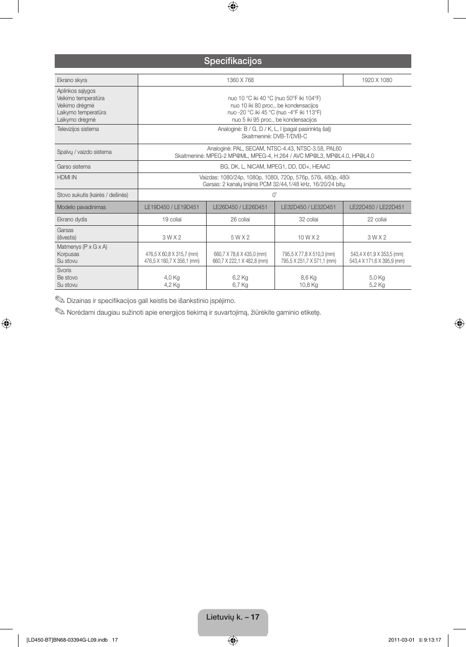 Specifikacijos | Samsung LE19D450G1W User Manual | Page 97 / 145