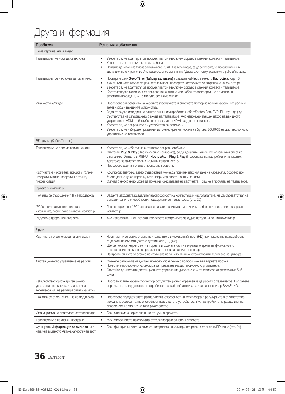 Друга информация | Samsung LE32C530F1W User Manual | Page 188 / 381