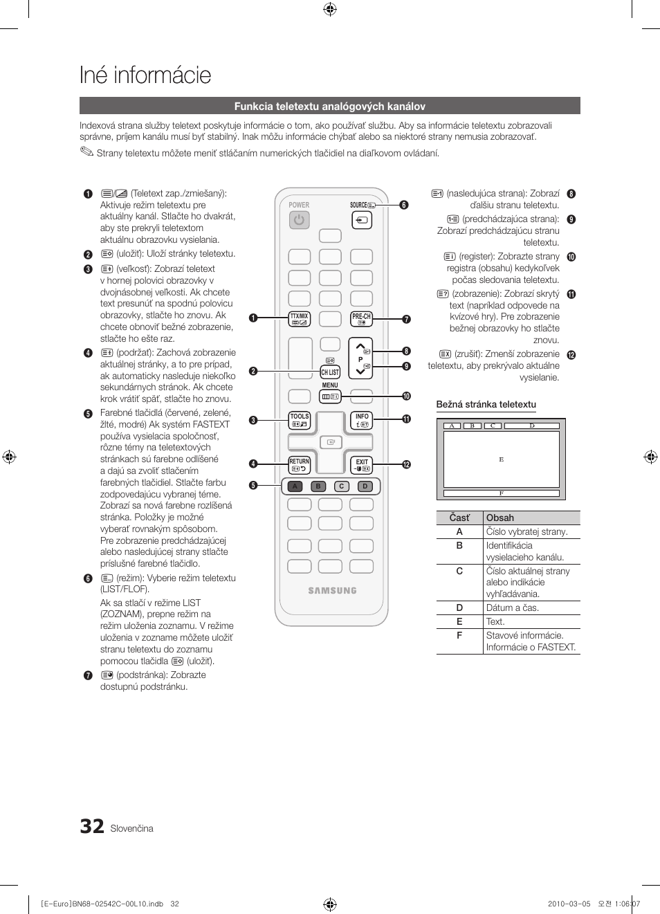 Iné informácie | Samsung LE32C530F1W User Manual | Page 298 / 381