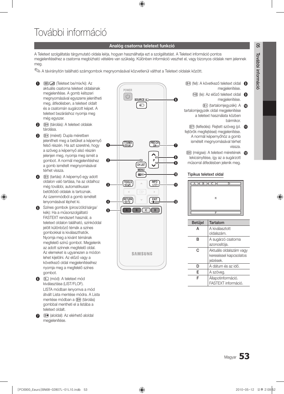 További információ | Samsung PS50C6900YW User Manual | Page 115 / 620