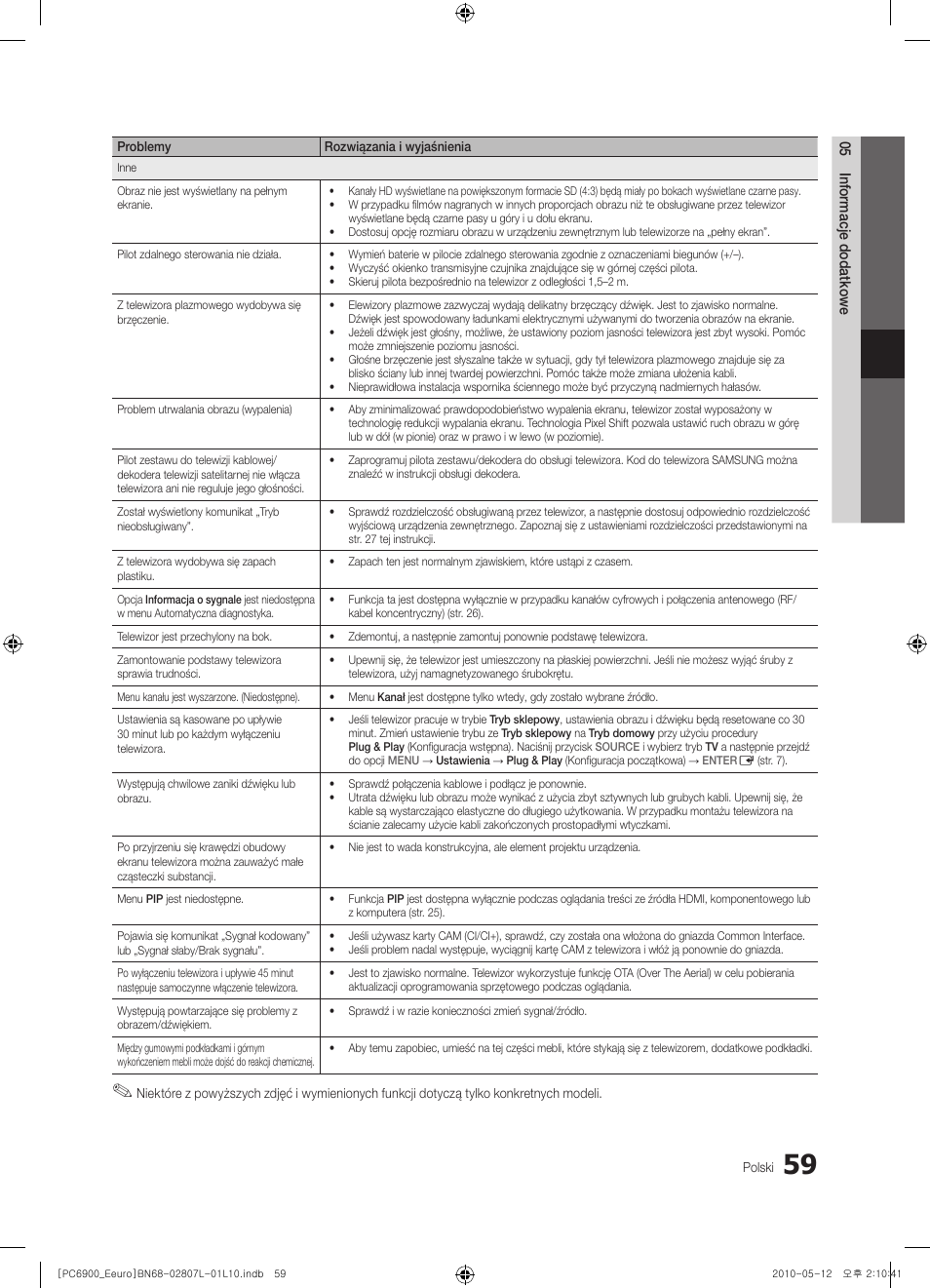 Samsung PS50C6900YW User Manual | Page 183 / 620
