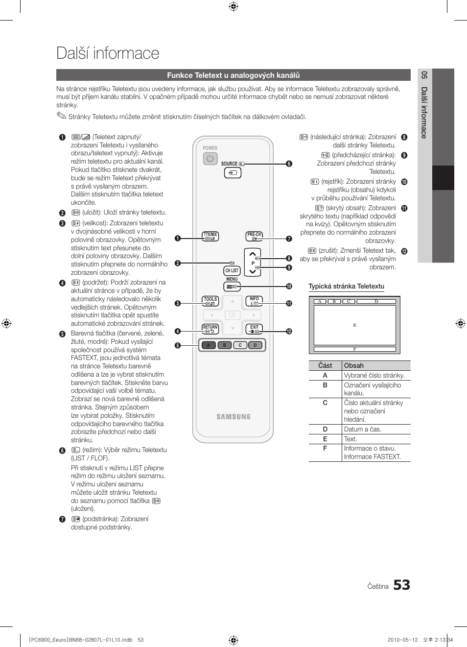 Další informace | Samsung PS50C6900YW User Manual | Page 425 / 620