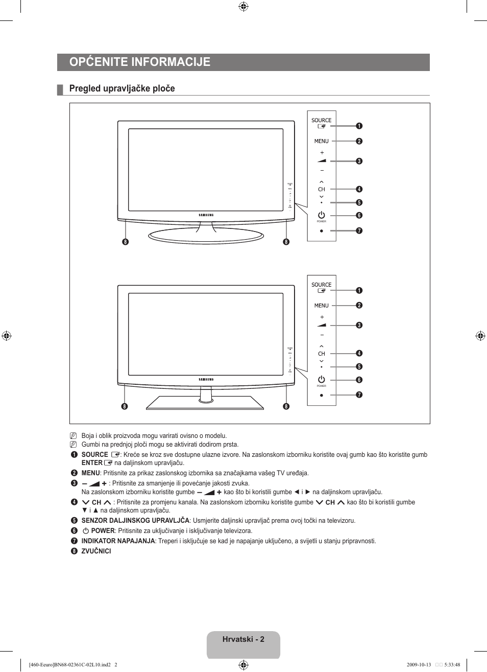 Općenite informacije, Pregled upravljačke ploče | Samsung LE32B460B2W User Manual | Page 164 / 328