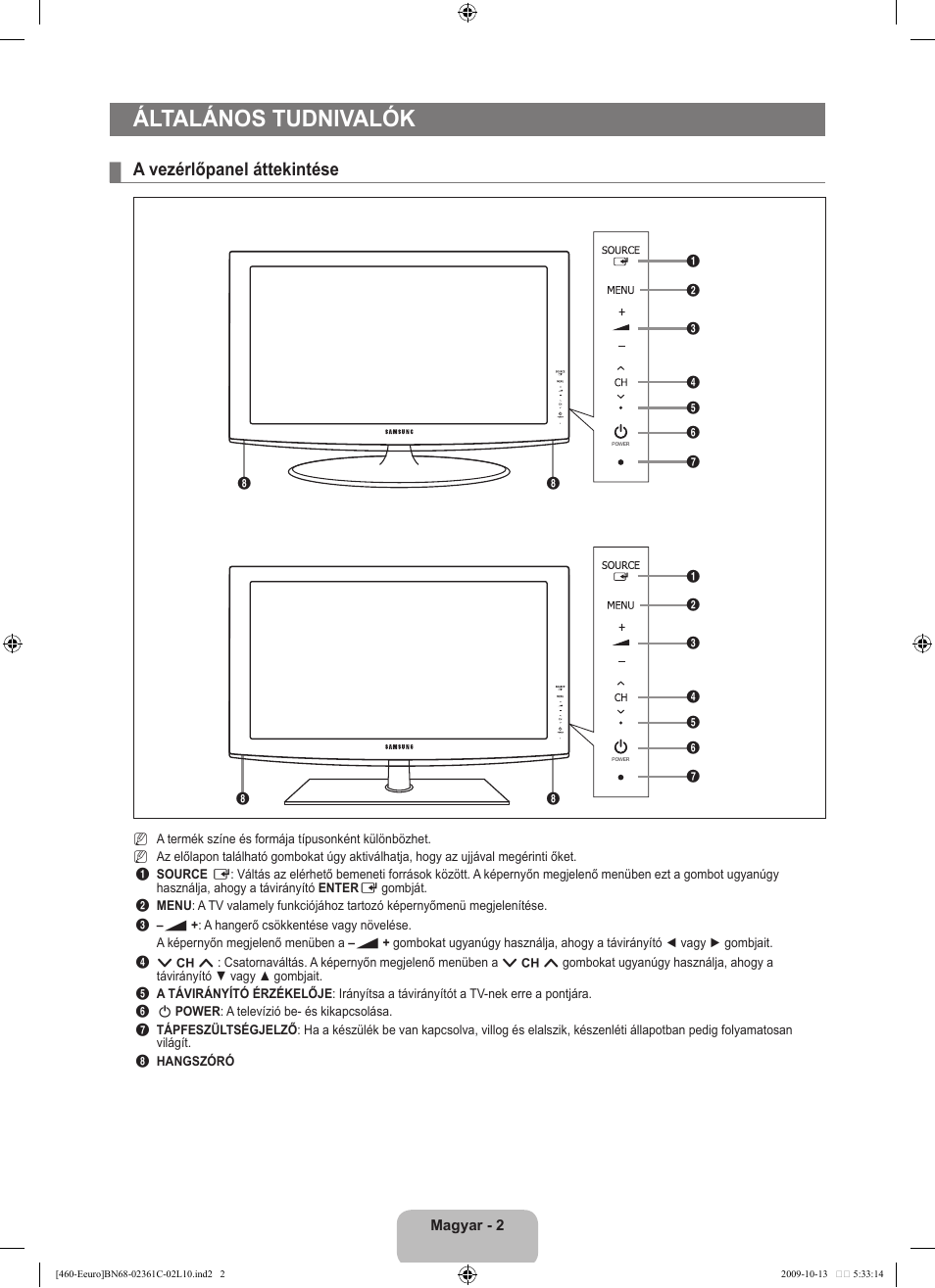 Általános tudnivalók, A vezérlőpanel áttekintése | Samsung LE32B460B2W User Manual | Page 36 / 328