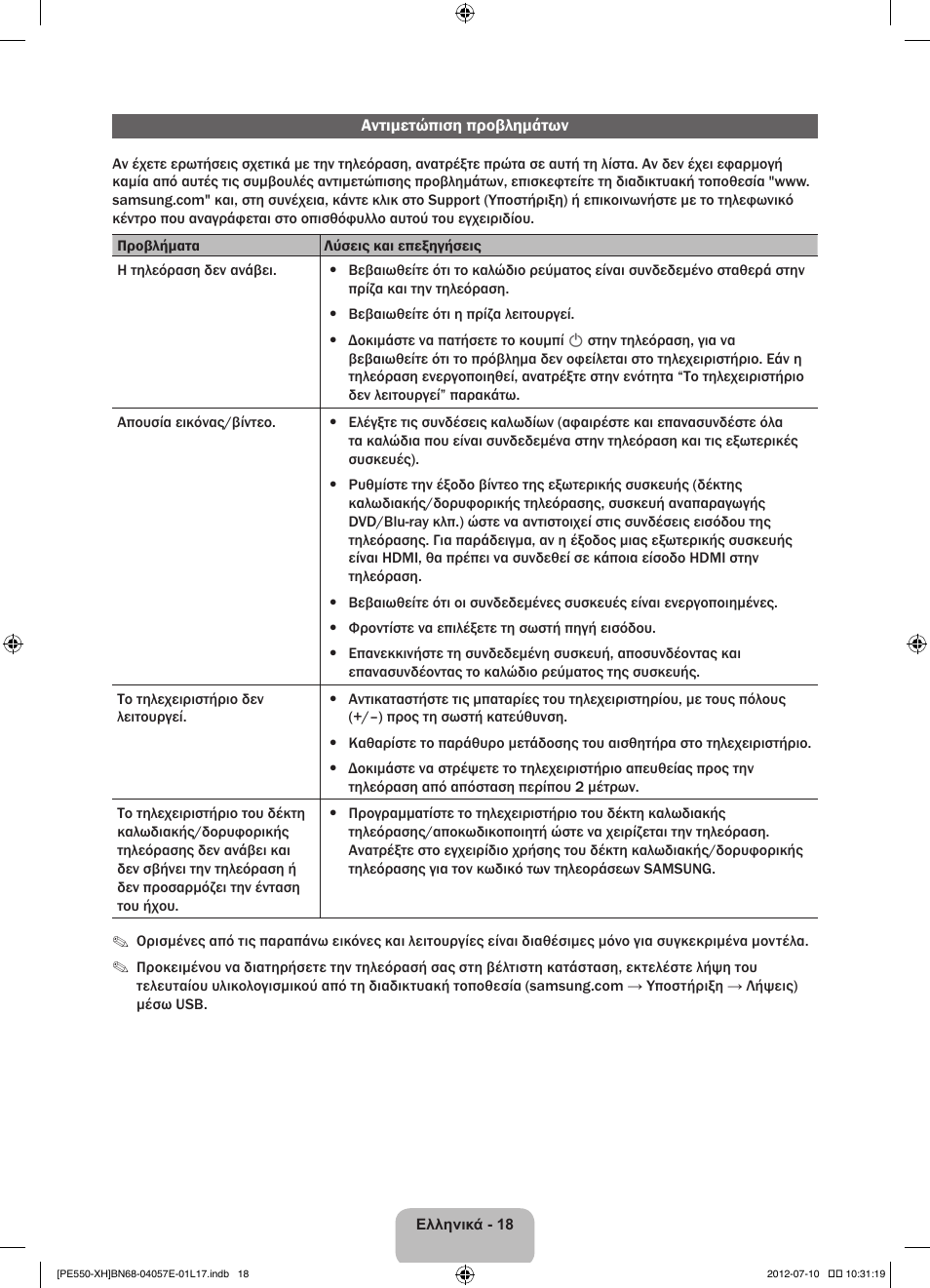 Samsung PS51E550D1W User Manual | Page 84 / 374