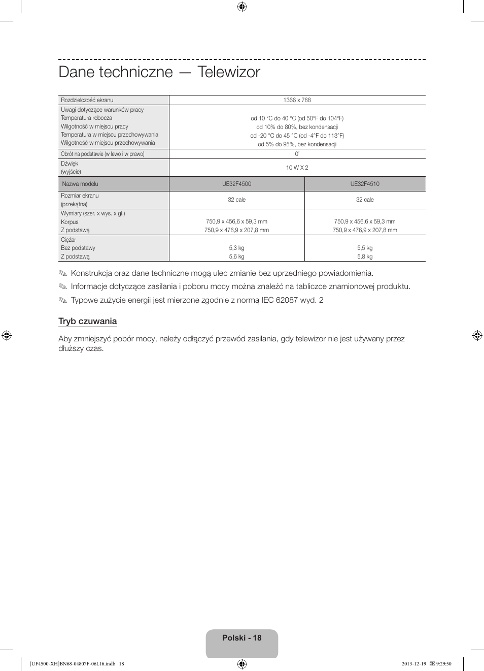 Dane techniczne — telewizor | Samsung UE32F4500AW User Manual | Page 54 / 289