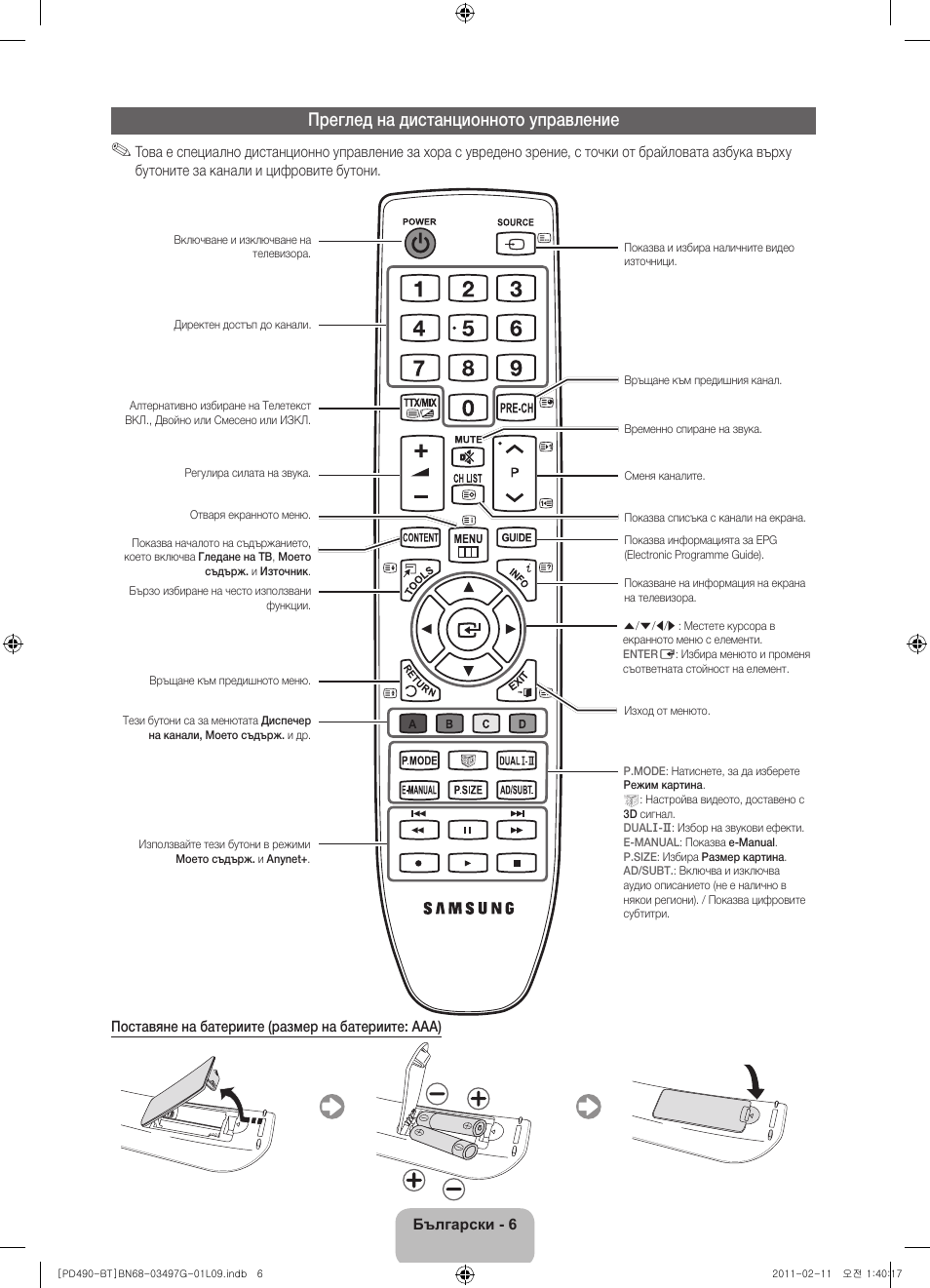 Преглед на дистанционното управление | Samsung PS43D490A1W User Manual | Page 152 / 166