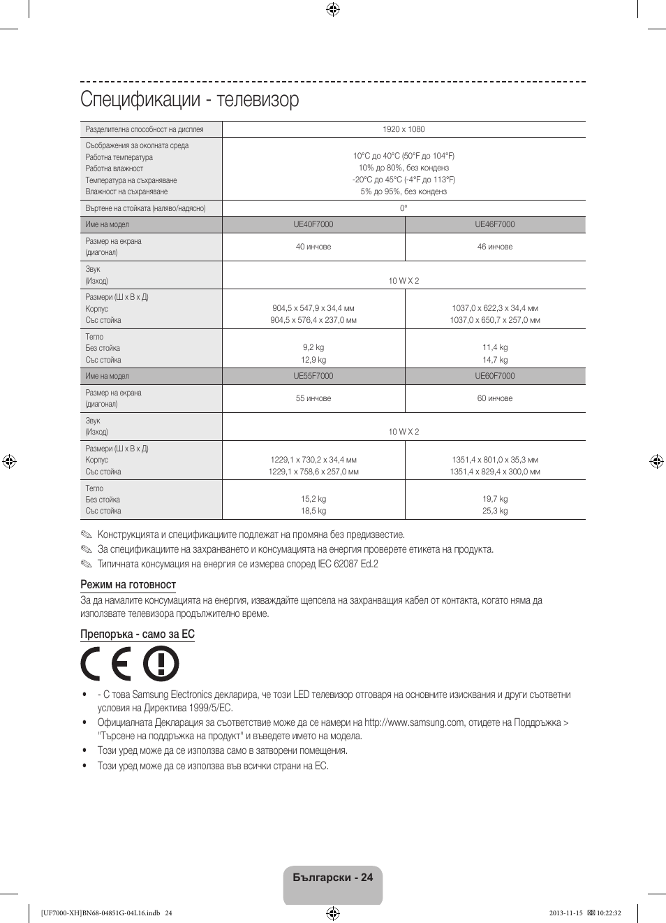 Спецификации - телевизор | Samsung UE40F7000ST User Manual | Page 120 / 385