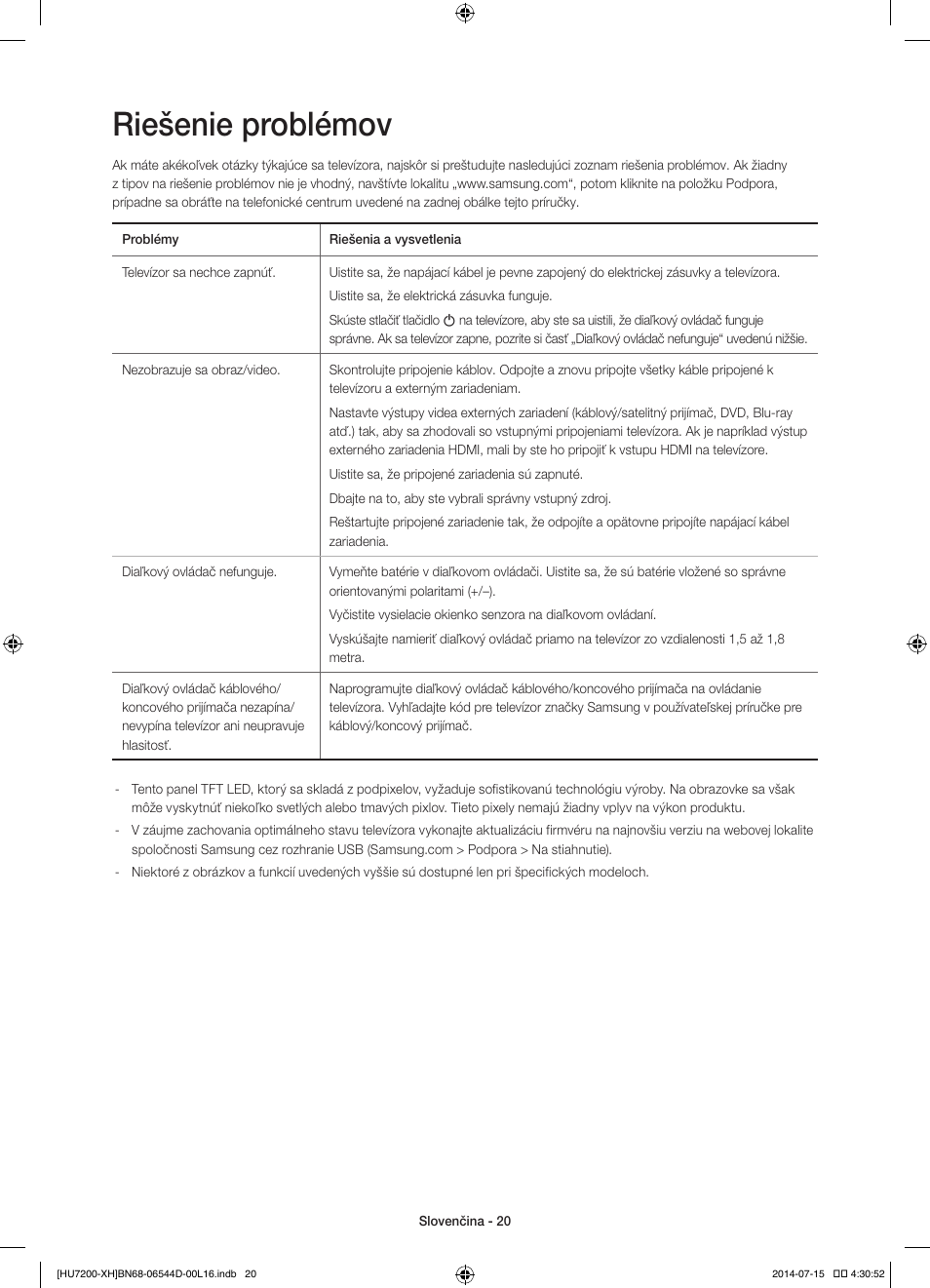 Riešenie problémov | Samsung UE65HU7200U User Manual | Page 188 / 385