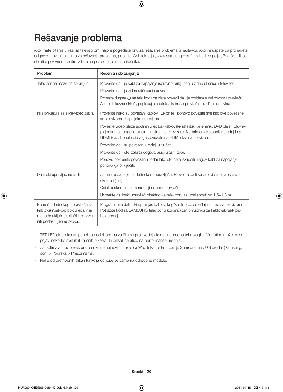 Rešavanje problema | Samsung UE65HU7200U User Manual | Page 236 / 385