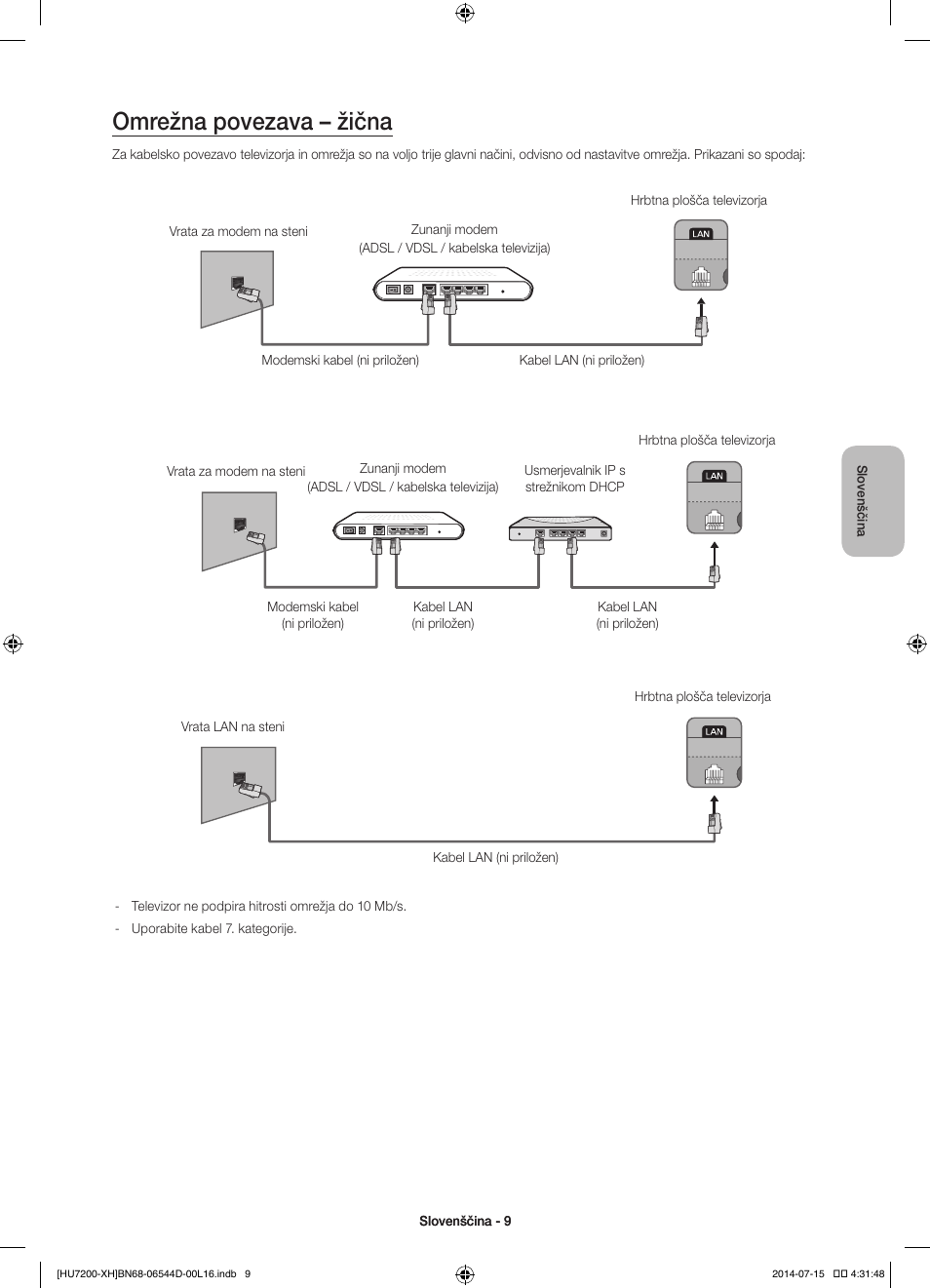 Omrežna povezava – žična | Samsung UE65HU7200U User Manual | Page 297 / 385